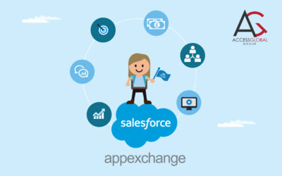 Salesforce Appexchange