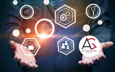 What Technology System is Best For You ?