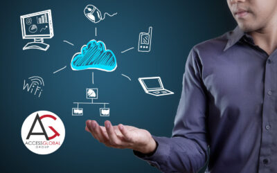 When to Implement Salesforce?