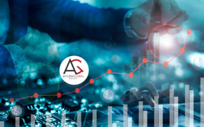 Financial Institution Forecasts for 2023