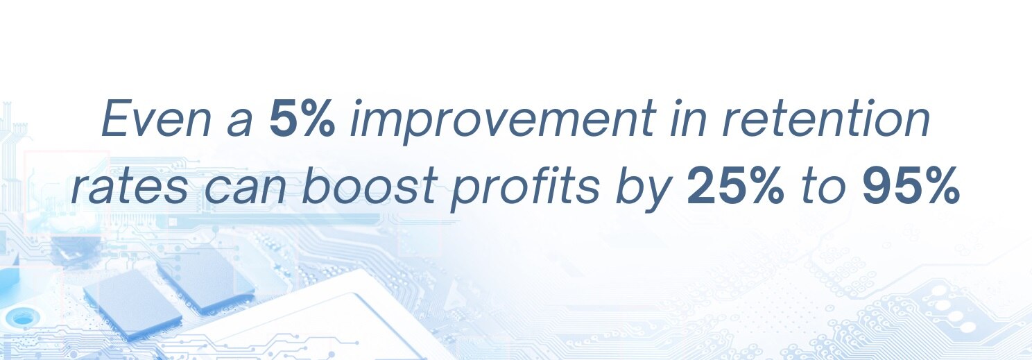 Redefining Member Support (5)